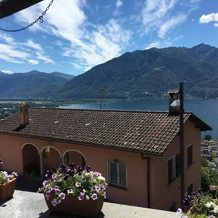 Casa Don Bosco